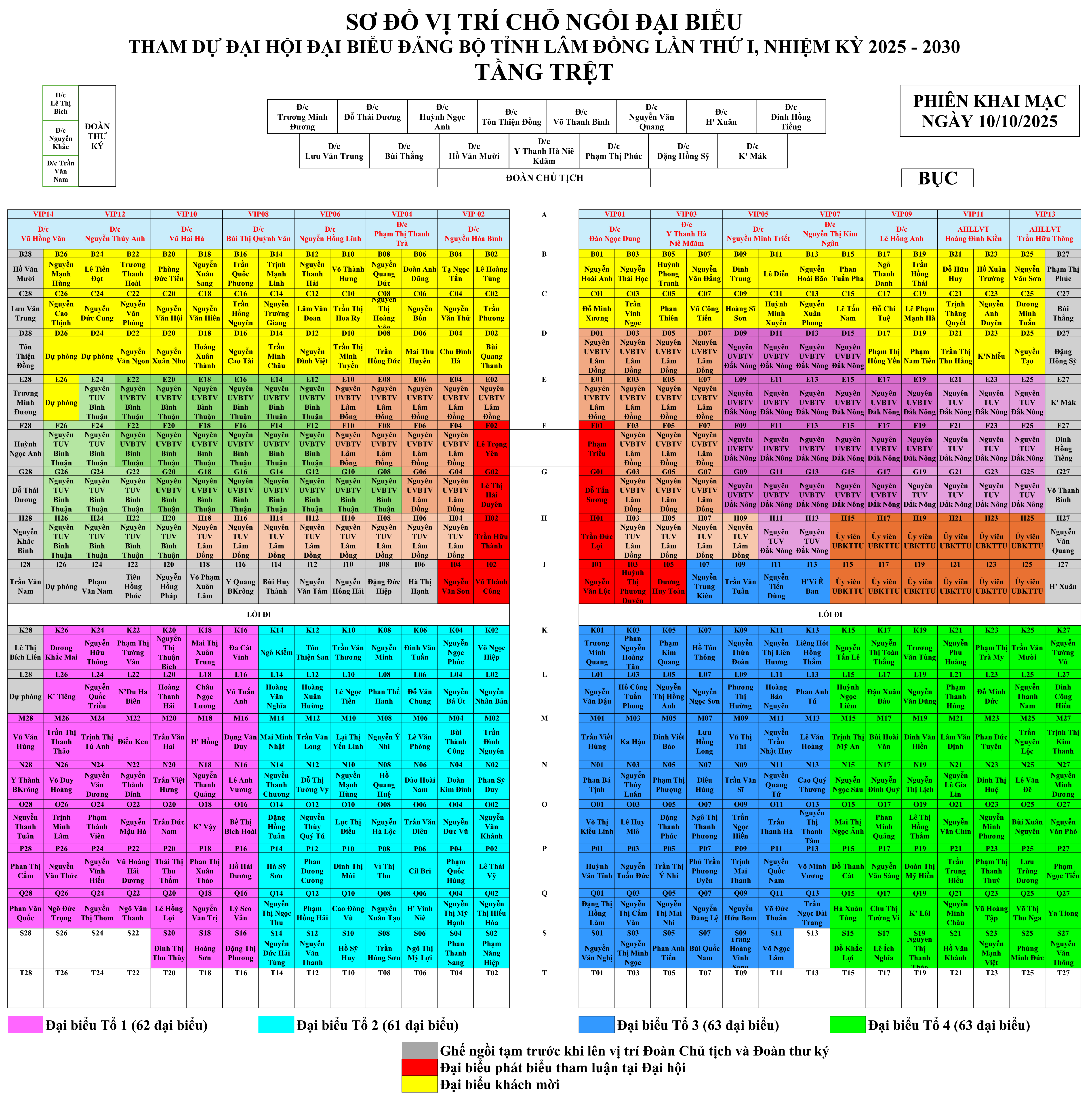 Sơ đồ tầng trệt